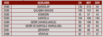 riogenc